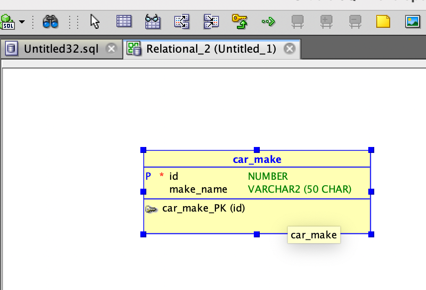 columns on diagram
