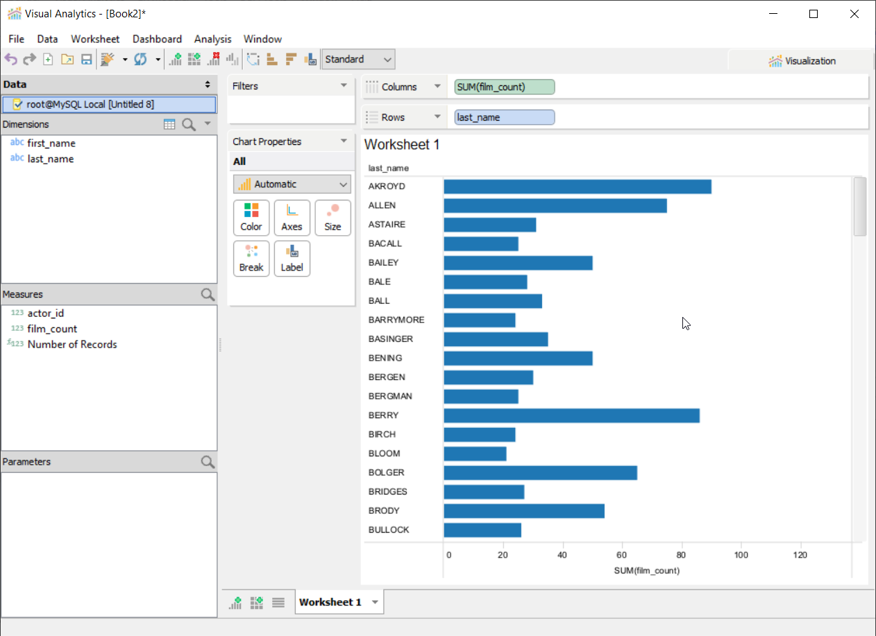 Analytics Output