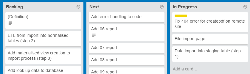 Trello