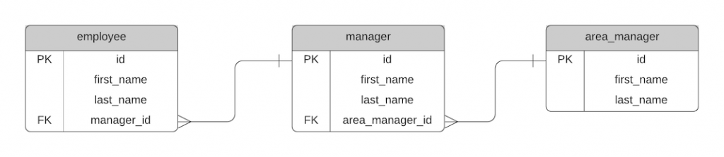 erd04_v2