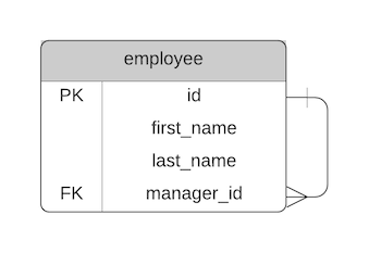 erd05_v2
