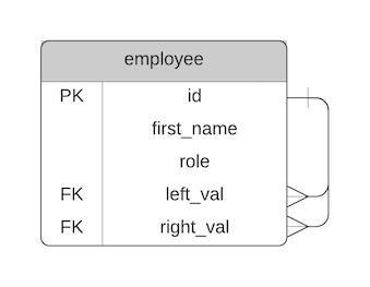 erd07_v2