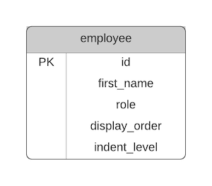 erd08_v2