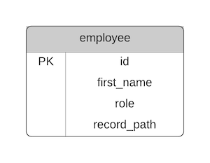 erd10_v2