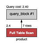 exec_plan_json_1
