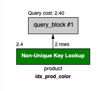 exec_plan_json_2