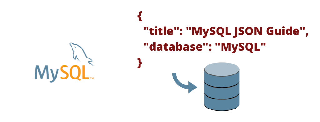 mysql json header