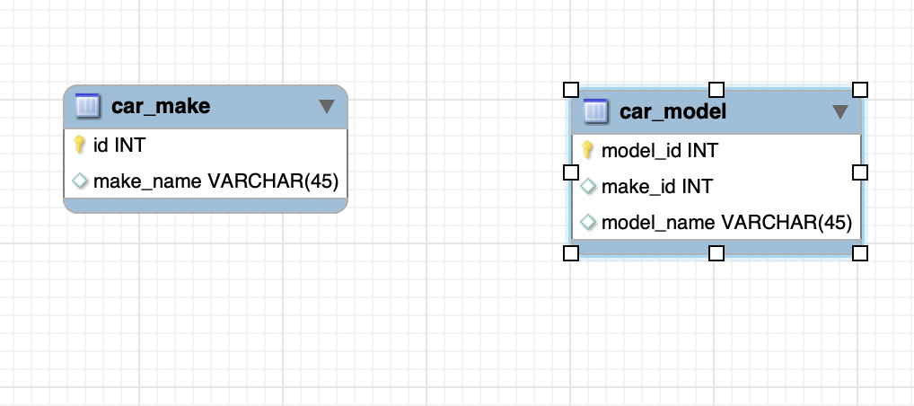 mysql workbench second table