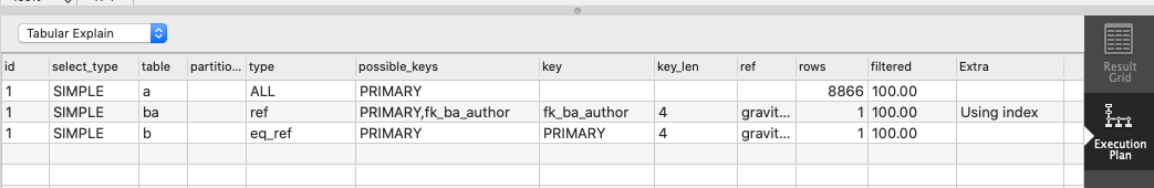 mysql execution plan 4