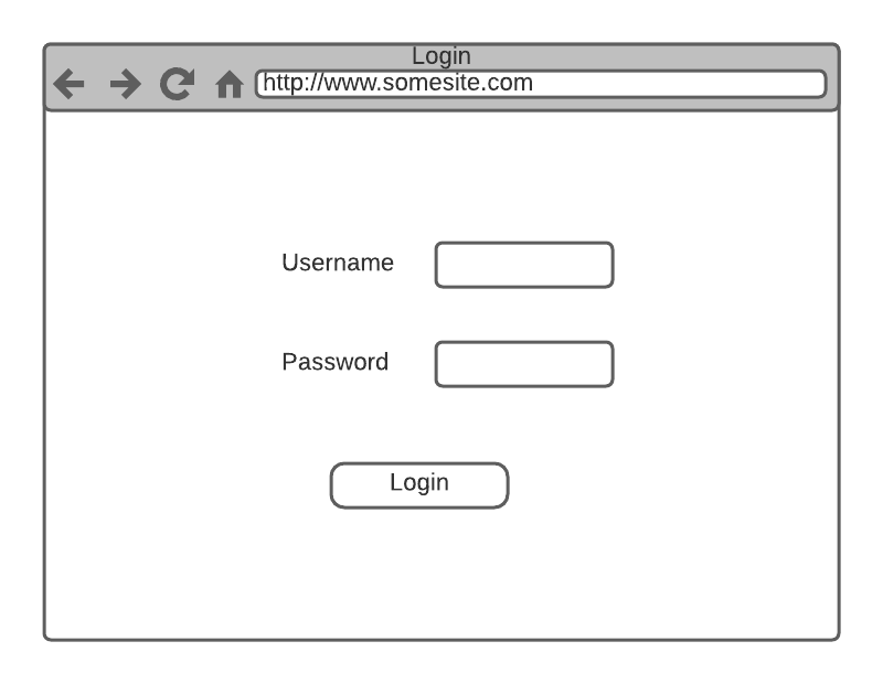 Sample UI for SQL injection