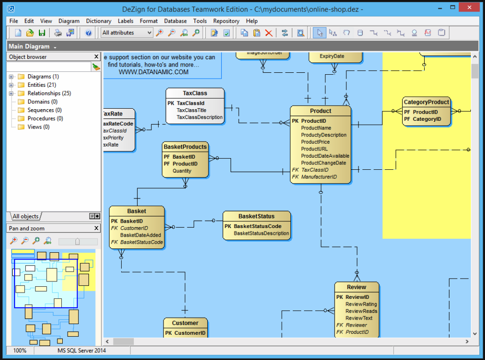 База данных телевизоры. DB browser диаграмма. База данных Скриншот Windows. IDEF 1x в SQL Management Studio. Модель базы данных в нотации idef1x продажи через интернет.