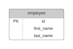 erd01_v2