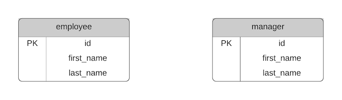 erd02_v2