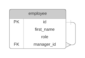 erd06_v2