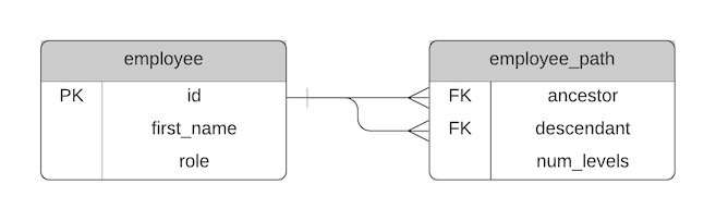 erd09_v2