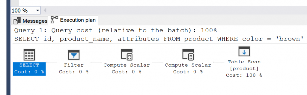 sqlserver_after