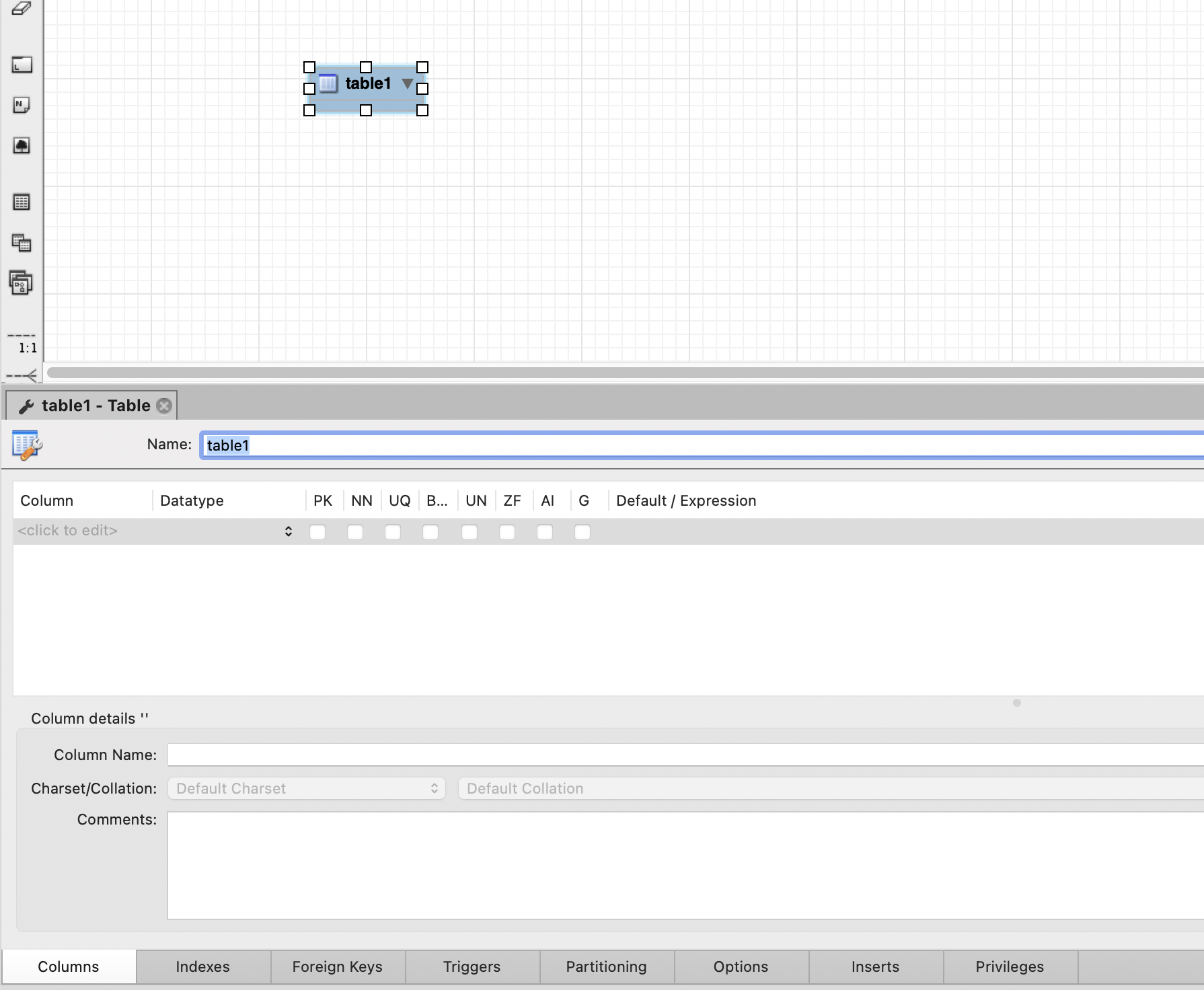 mysql erd properties