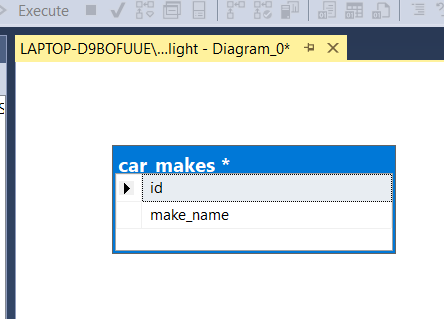 column names only